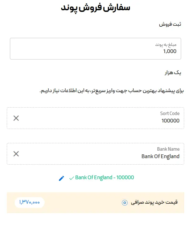 بهترین روش فروش پوند